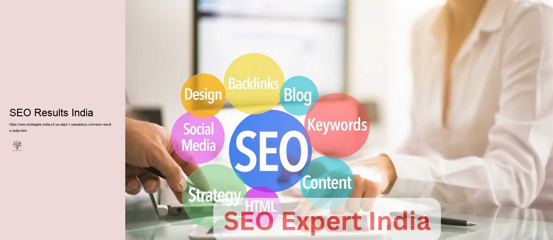 SEO Results India