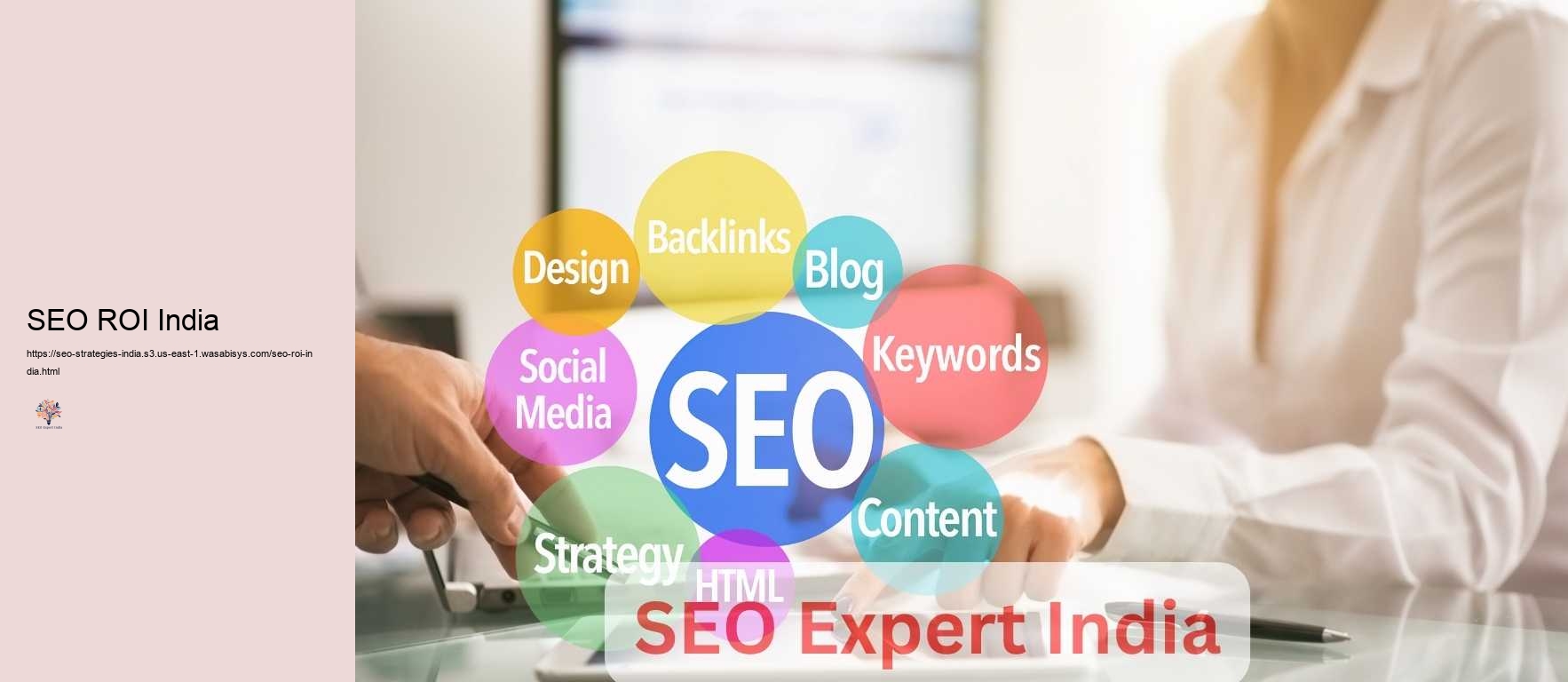 SEO ROI India